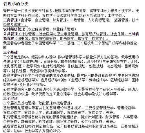 电子商务专业考研考啥好