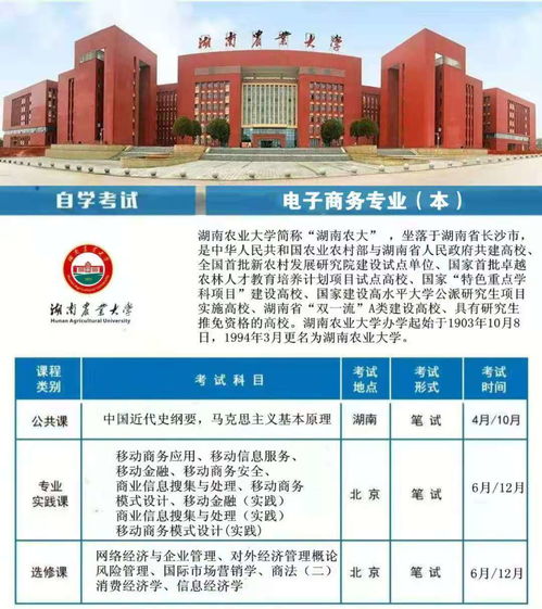 燕大的电子商务专业好吗